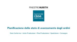 Pianificazione dello stato di avanzamento degli ordini